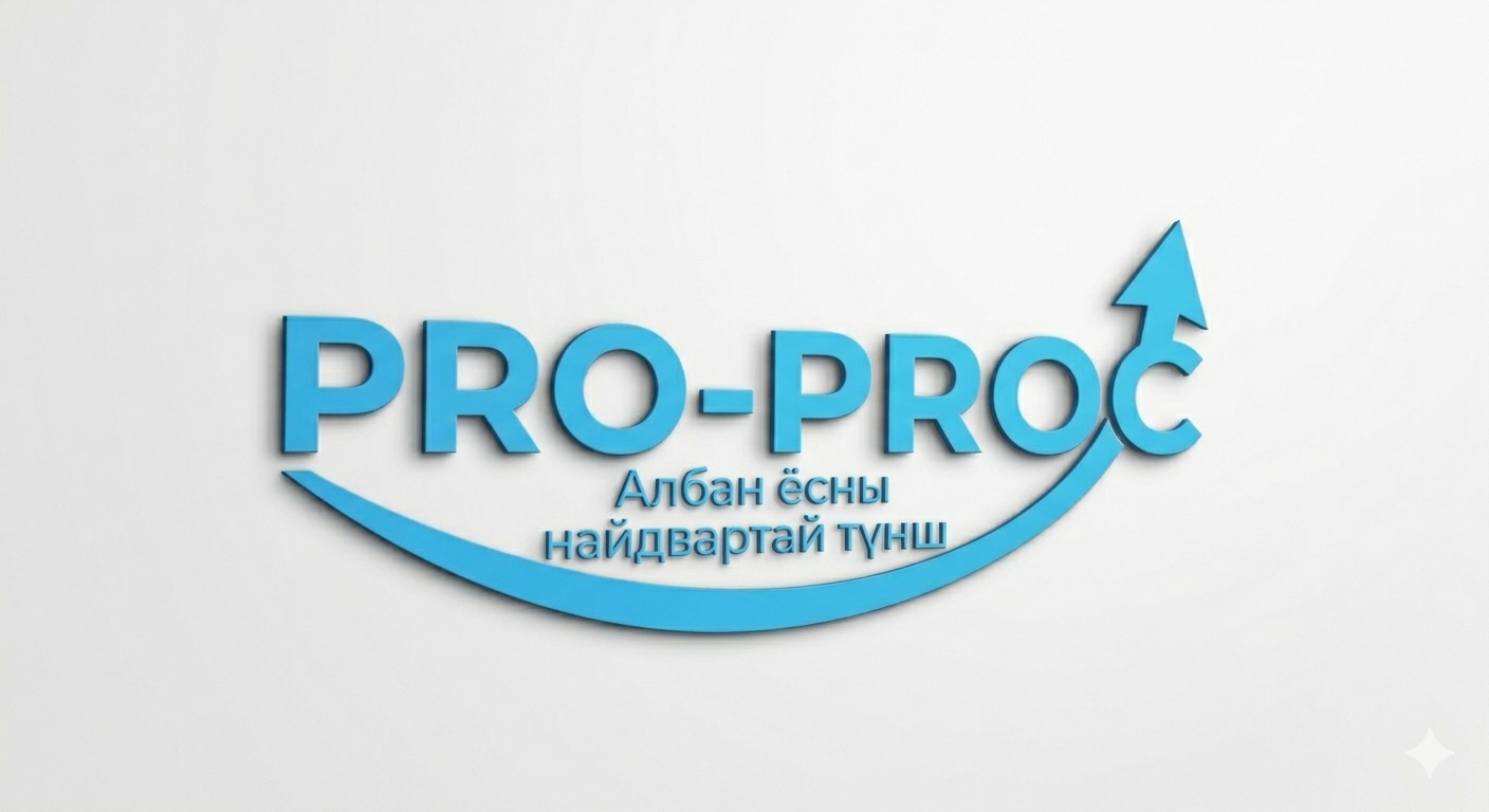 PRO-PROC logo